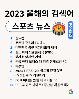 올해의 검색어 스포츠 뉴스 순위