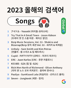 올해의 검색어 글로벌 ‘Songs’ 순위 및 국내 ‘K-POP 뮤직’ 순위